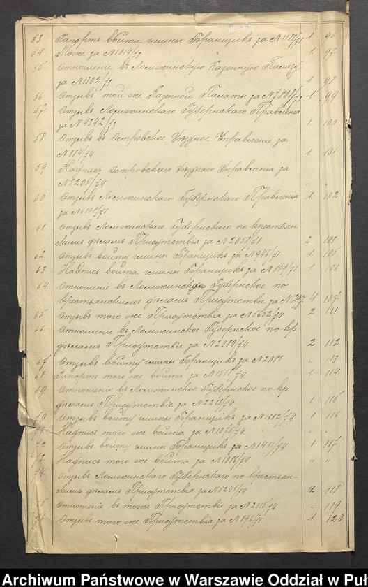 image.from.unit.number "O urządzaniu chłopów byłej rządowej wsi kolonialnej Brańszczyk, gm. Brańszczyk, wchodzącej przy opublikowaniu ważnych dekretów z dnia 19 lutego, 12 marca 1864 r. (Skład prywatnej własności Brańszczyk podległej Eieklie Rapackiej cz.1)"