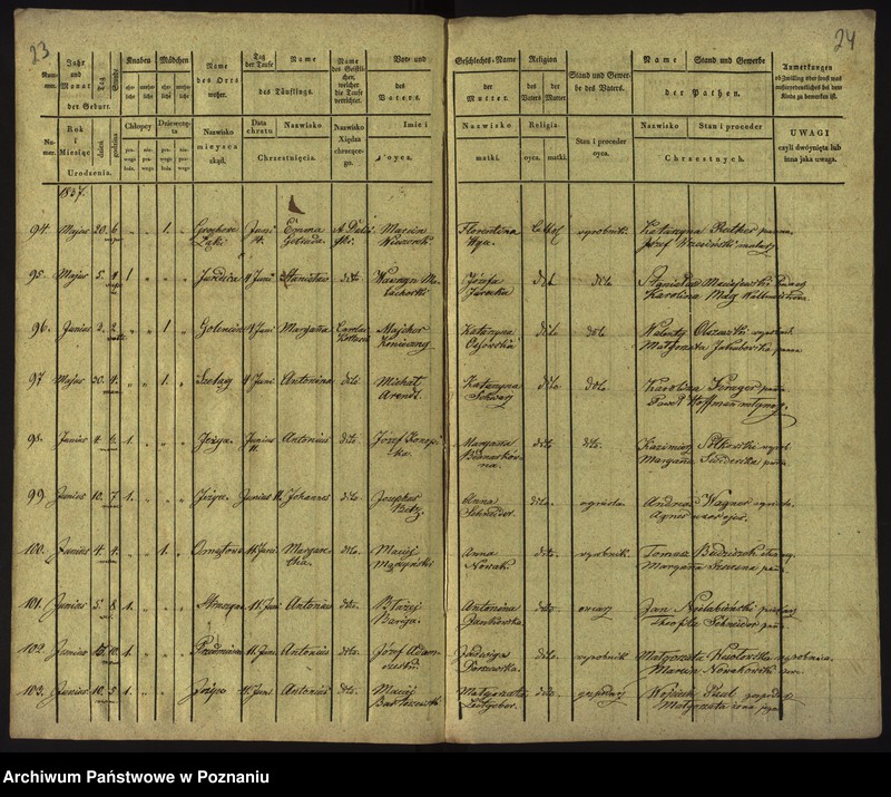 Obraz 15 z jednostki "Księga urodzeń"