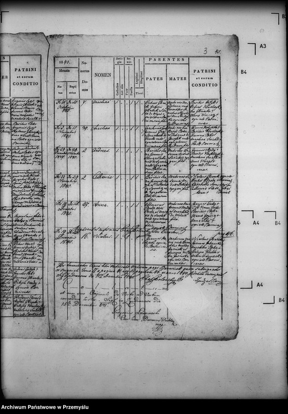 image.from.unit.number "[Kopie ksiąg metrykalnych parafii Zyndranowa z filią Barwinek (dekanat Dukla)]"