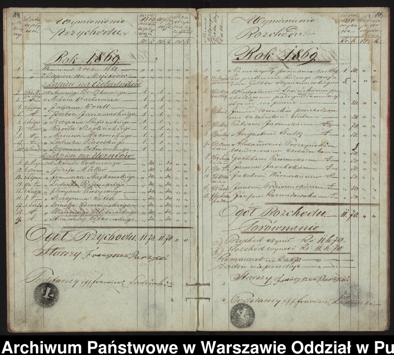 image.from.unit.number "Książka Przychodu i Rozchodu Funduszów Zgromadzenia Szewskiego w Pułtusku od roku 1862"