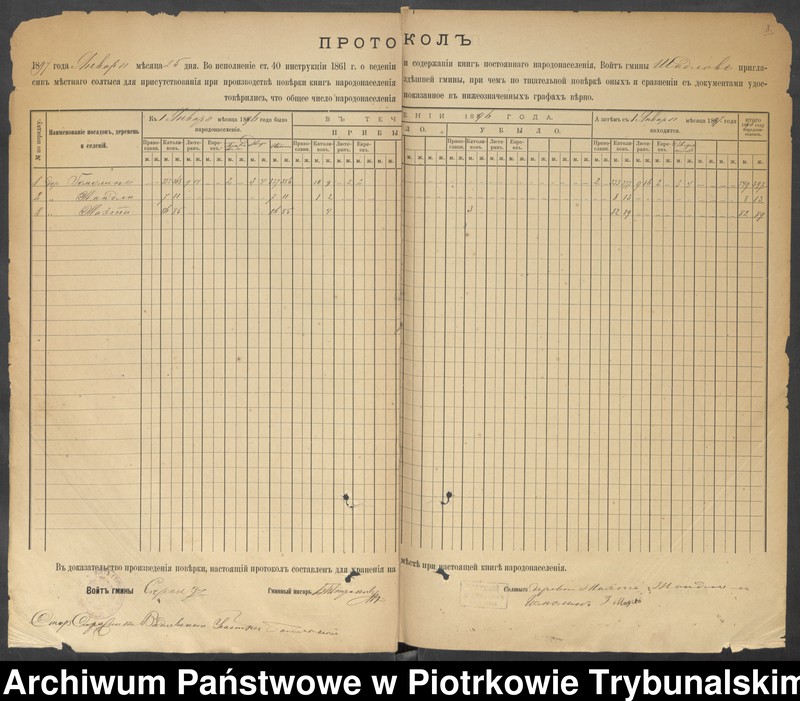 image.from.unit.number "[Księga ludności stałej wsi: Gomulin, Żądło, Żachta]"