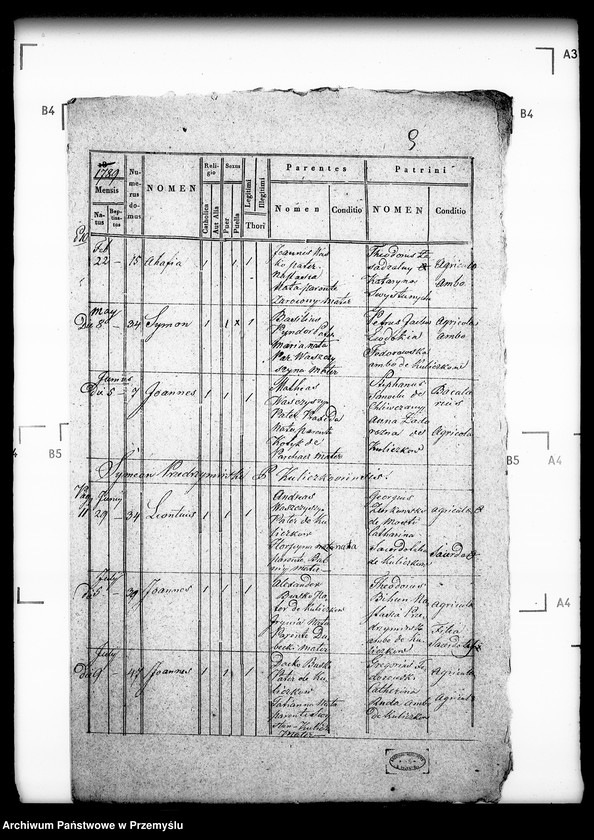 image.from.unit.number "[Kopie ksiąg metrykalnych parafii Kuliczków (dekanat Bełz)]"