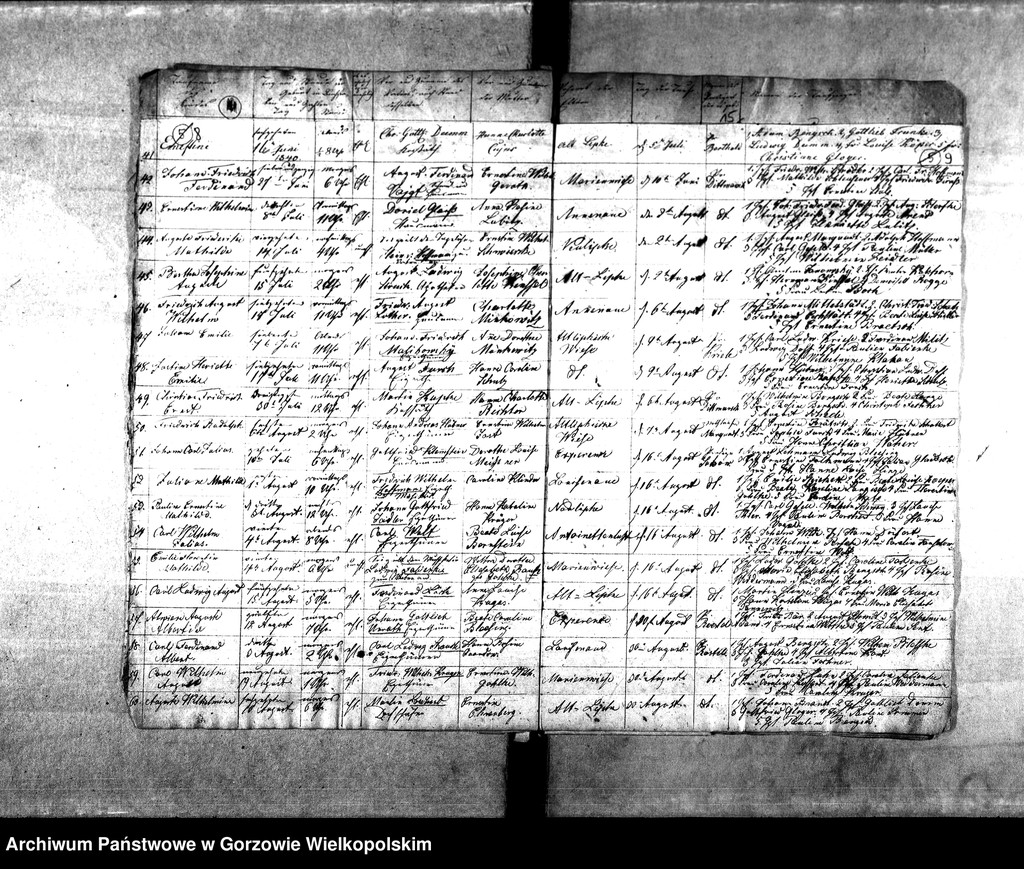 image.from.unit.number "Duplikate der Kirchenbücher von der Parochie Lipke und Lipkesbruch: Lipke (Lipki Wielkie), Lipkesbruch (Lipki Małe), Pollychener Holländer (Nowe Polichno)"