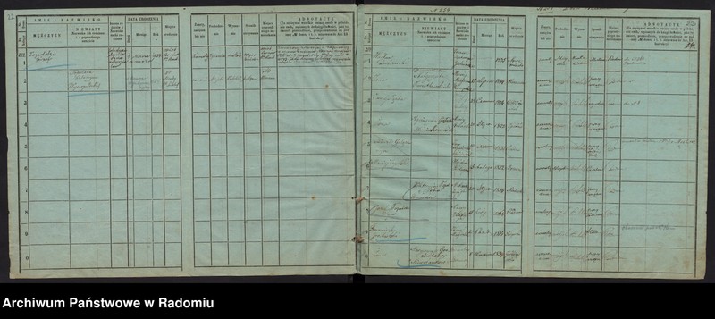 image.from.unit.number "Księga ludności miasta Radomia. 253- 316"