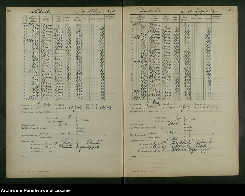 Obraz 13 z jednostki "Wodociągi"