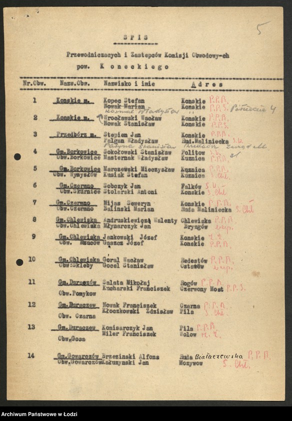 Obraz 6 z jednostki "Wybory do Sejmu okręg X powiat Końskie [- wykazy uprawnionych do głosowania, trójek partyjnych, składy Obwodowych Komisji Wyborczych ]"