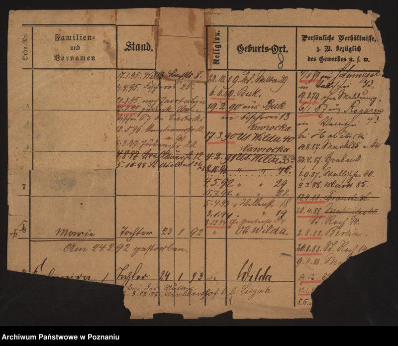 Obraz 20 z jednostki "Szmidt (żonaci)"