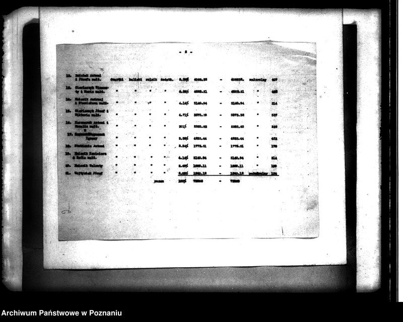 image.from.unit.number "Operat szacunkowy majątku Biernatki powiatu kaliskiego"