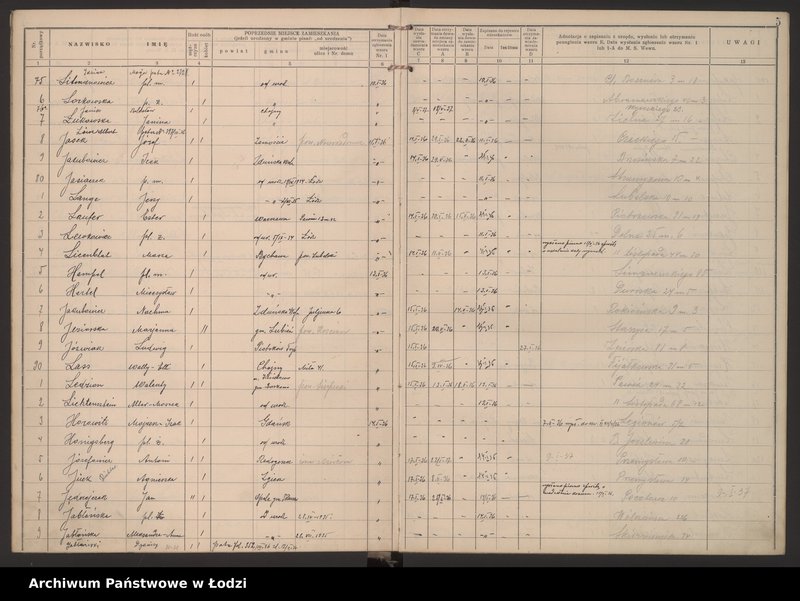 Obraz 8 z jednostki "Księga kontroli ruchu ludności (rejestr osób przybywających do gminy) Łódź, zespół III lit. H, I, J, L, Ł"