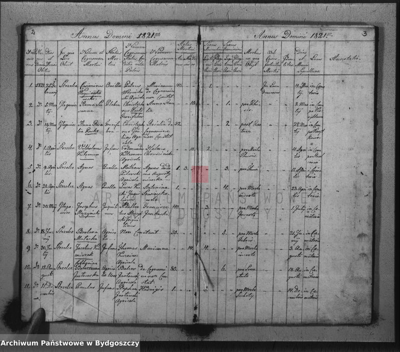 image.from.unit "Duplicat der katholischen Kirchenbücher von Strzelno"