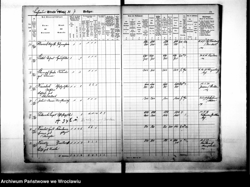 image.from.unit.number "Personenverzeichnisse"