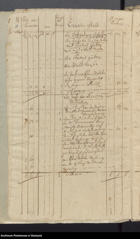 image.from.unit.number "Jahr Kirchen Rechnung der Seehestenschen Kirchen aller Einnahme und Ausgabe wie auch Bau-Rechnung"