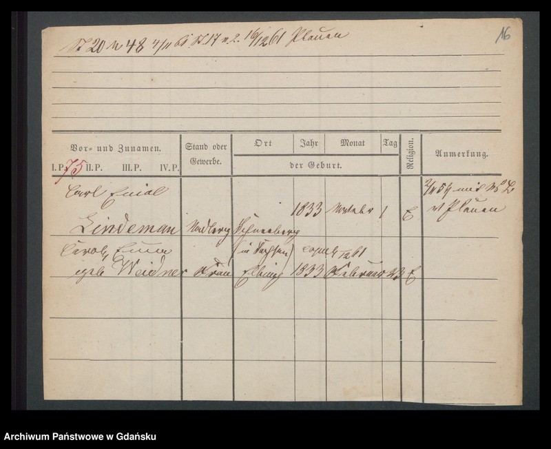 image.from.unit.number "Karty meldunkowe: Lindemann - Lindenberg"