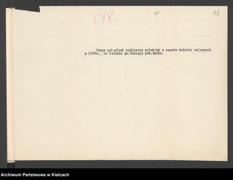 image.from.unit.number "Wykaz poległych żołnierzy w czasie działań wojennych 1939 r. na terenie powiatu Busko"