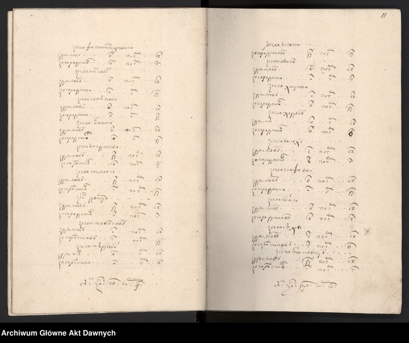 image.from.unit.number "Rejestry poborowe woj. wołyńskiego."