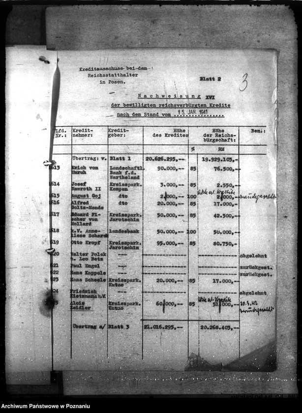 Obraz 7 z jednostki "Kredyt Stand per 31. III. 1941."
