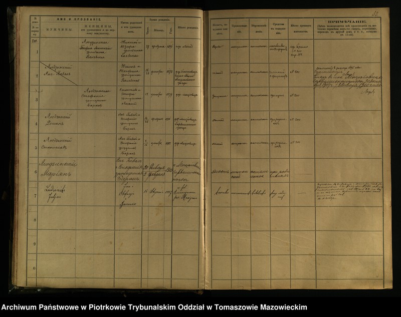 image.from.unit.number "[Księga ludności stałej miasta Brzezin tom IV]"