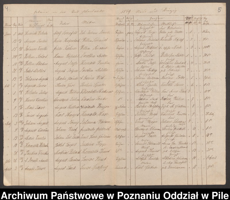 image.from.unit.number "Księgi metrykalne"