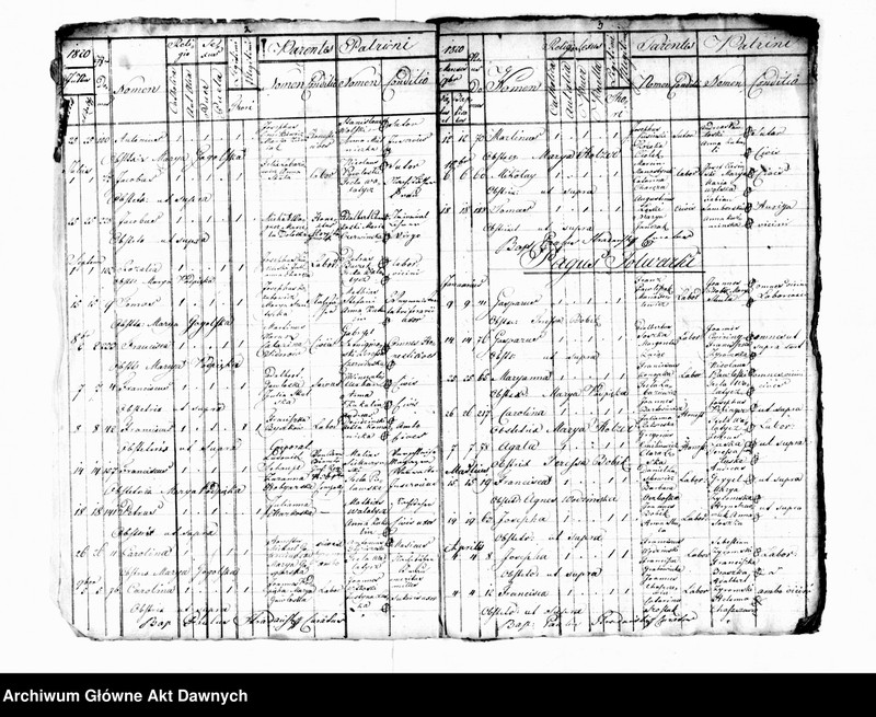 image.from.unit.number "Parafia: Monasterzyska. Dekanat: Buczacz. Ekstrakty z księgi metrykalnej urodzeń, ślubów i zgonów dla miasta Monasterzyska i wsi: Berezówka, Bertniki, Czeremchów*, Dobrowody*, Dubienko, Folwarki, Hołhocze**, Huta Nowa, Huta Stara, Korościatyn***, Kowalówka*, Olesza*, Sawałuski*, Słobódka Dolna, Słobódka Górna, , Suchodół***, Szwejków*****, Zastawce*****, Wolica**, Wyczółki***."