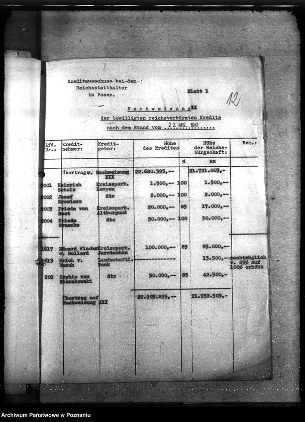 Obraz 16 z jednostki "Kredyt Stand per 31. III. 1941."