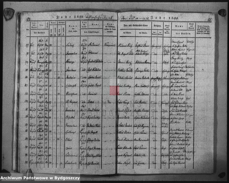 image.from.unit.number "Duplikat der Todtregister der evangelischen Kirche zu Inowrazlaw Jahr 1846"
