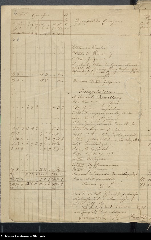 image.from.unit.number "Einnahme und Ausgabe Armen - Kasse - Rechnungen"