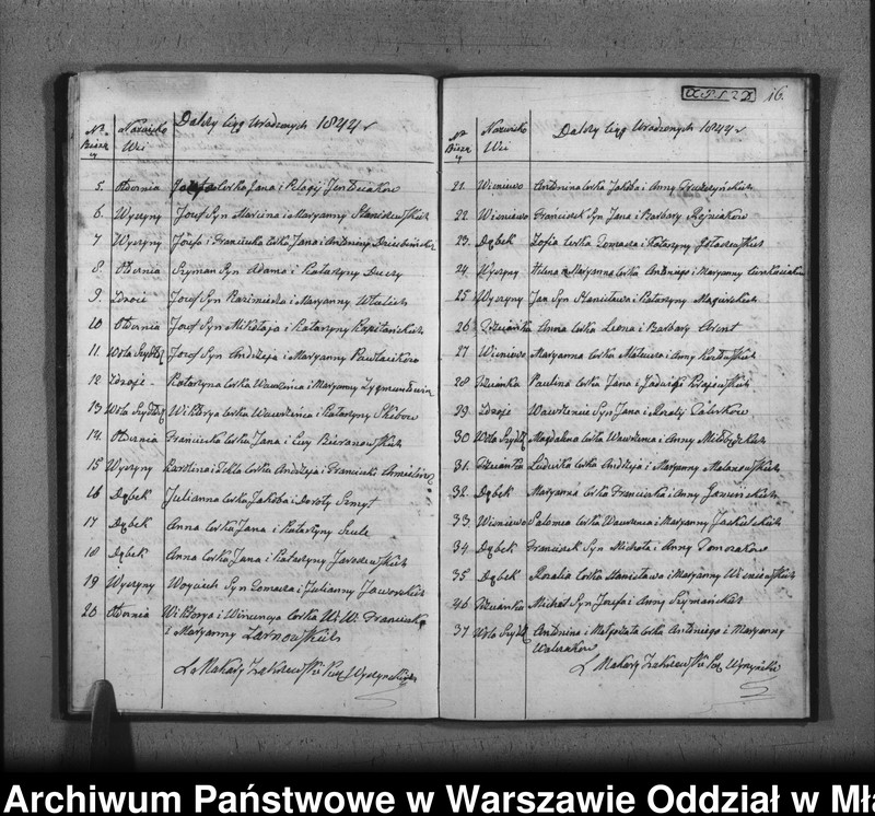 image.from.unit.number "Akta urodzeń, małżeństw i zgonów"