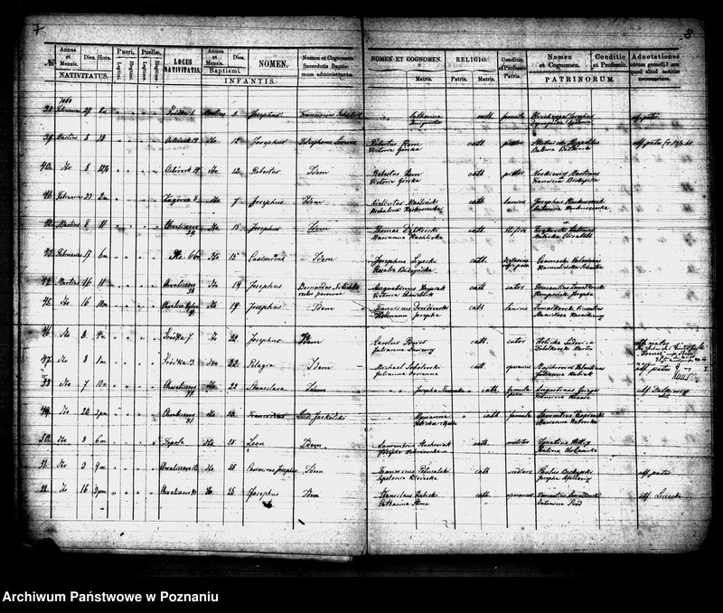 Obraz 5 z jednostki "Księga urodzeń"