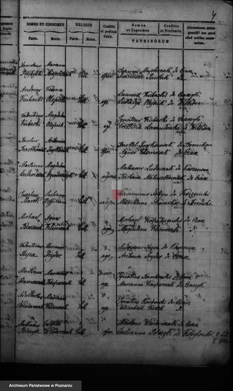 Obraz 7 z jednostki "Duplikat baptisatorum, copulatorum, mortuorum"