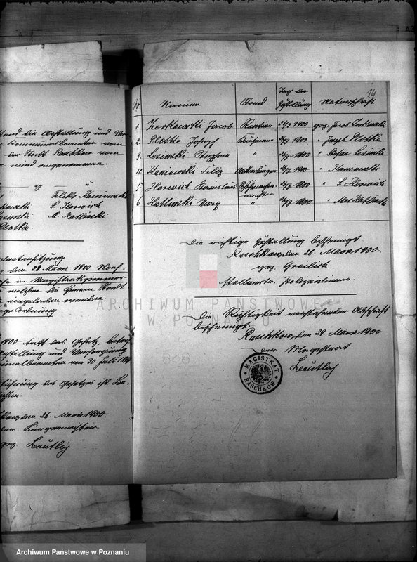 image.from.unit.number "Die Austellung und Versongung der Kommunalbeamten auf Grund des Gesetzes vom 30 Juli 1899 r. /Raszków/"