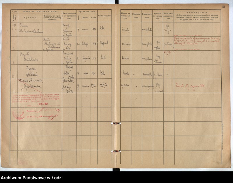 Obraz 17 z jednostki "[Księga ludności stałej m. Łodzi guberni piotrkowskiej nr domu 893-903]"