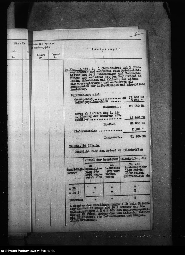 Obraz 19 z jednostki "Haushaltspläne der Oberschulen"