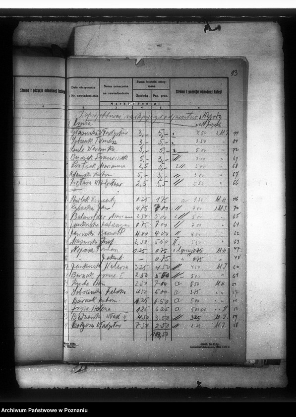 Obraz 17 z jednostki "Majątek Kawczyn powiat inowrocławski parcelacja"