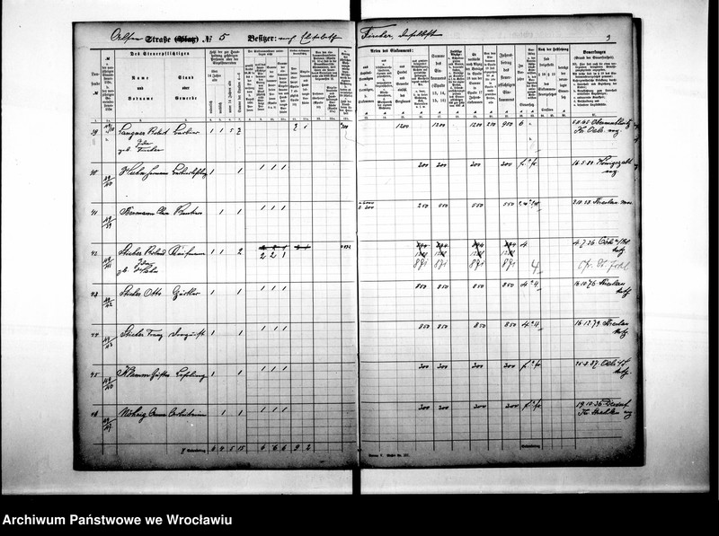 image.from.unit.number "Personenverziechnisse"