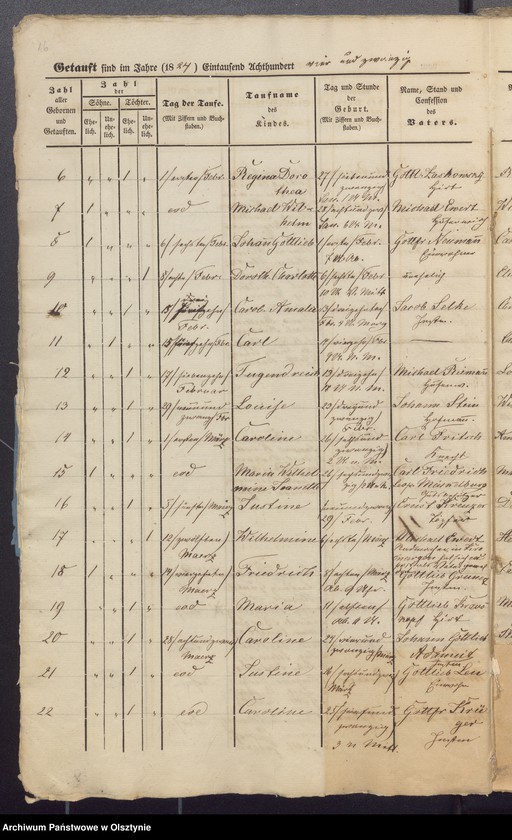 image.from.unit.number "Duplicate der Tauf-, Trau- und Sterberegister"