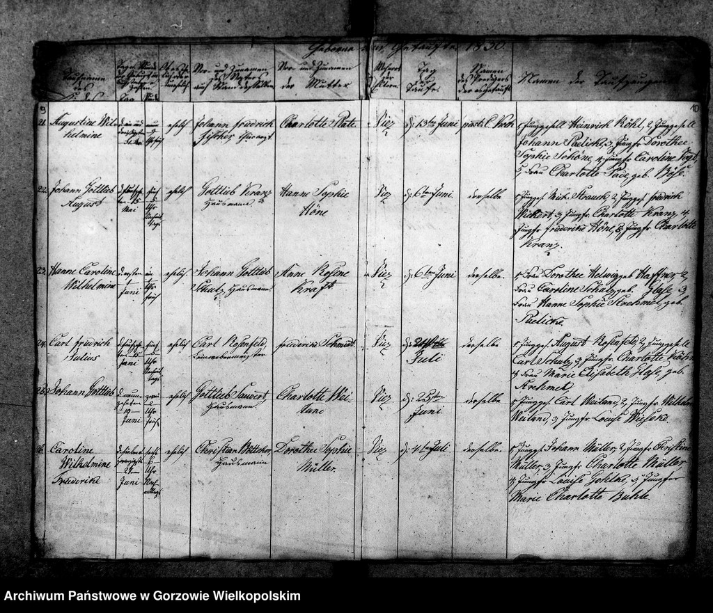 image.from.unit.number "Duplikate der Kirchenbücher von Vietz: Vietz (Witnica), Massin (Mosina)"