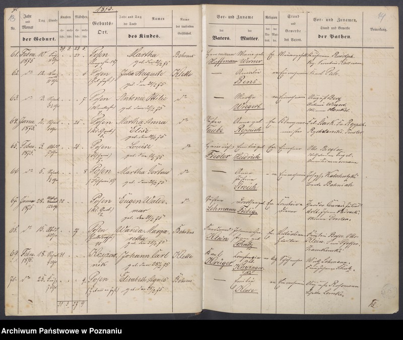 image.from.unit.number "Taufbuch"