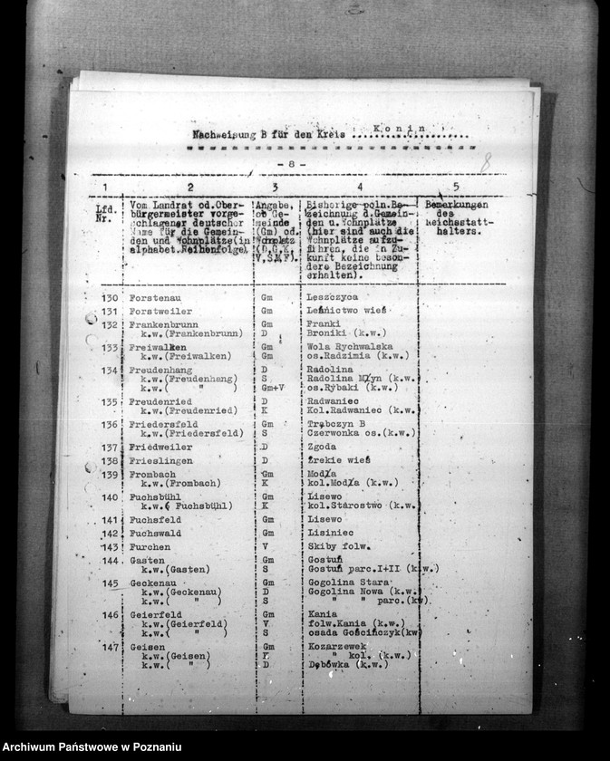 Obraz 13 z jednostki "Zmiany nazw miejscowości w powiecie konińskim"