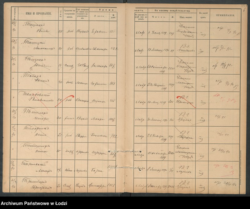 Obraz 8 z jednostki "[Księga ludności niestałej m. Łodzi lit. T]"