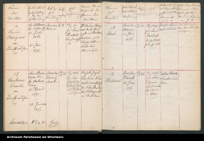 image.from.unit.number "Aufnahmebücher des früh. Kiserl. Kinderheims in Gräbschen"