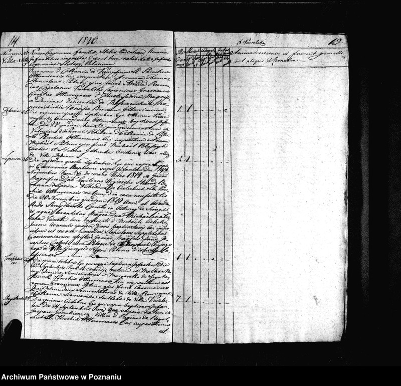 image.from.unit.number "Duplikat urodzeń, małżeństw i zgonów"