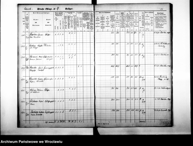 image.from.unit.number "Personenverzeichnisse"