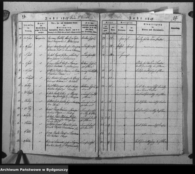 image.from.unit.number "Verzeichniss der Copulirten aus der evangel. Stadt- und Landgemeinde von Inowrazlaw Jahr 1826 bis incl. 1832 [1834]"