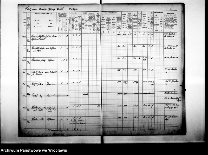 image.from.unit.number "Personenverzeichnisse"