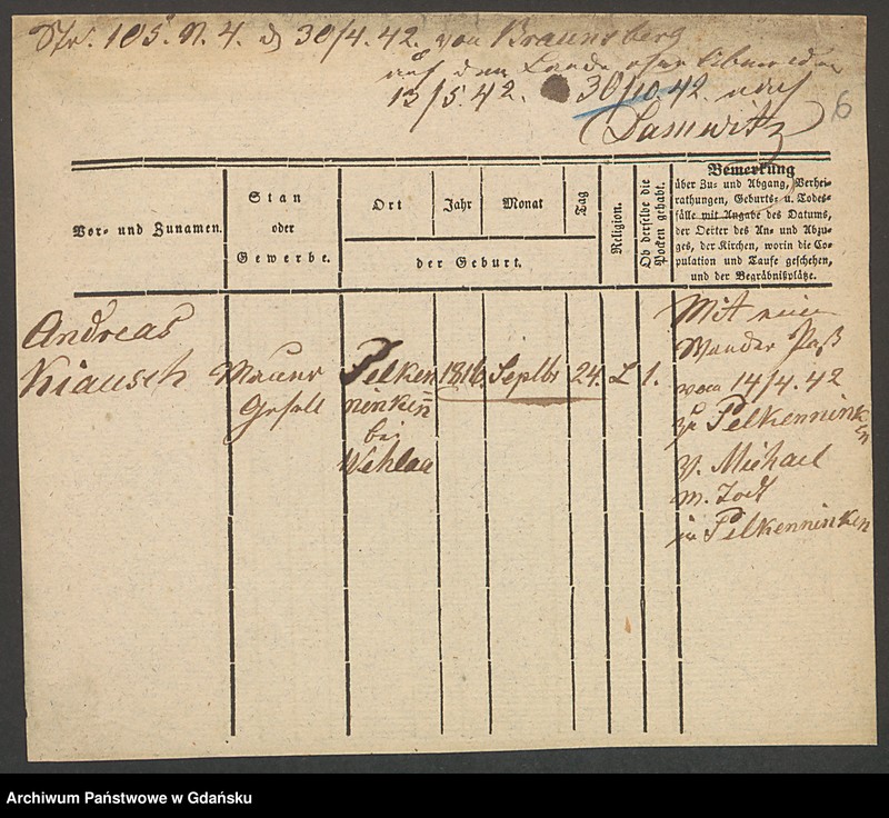 image.from.unit.number "Karty meldunkowe: Kianka - Kienast G."