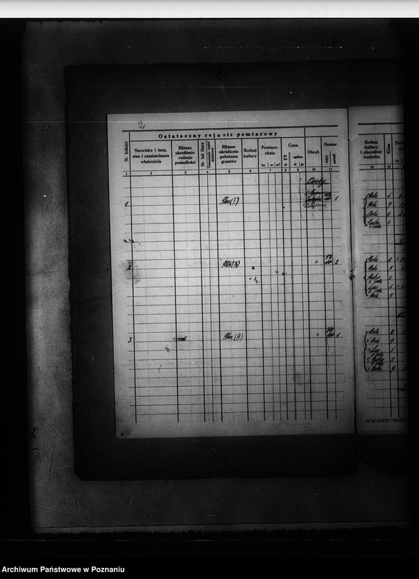 Obraz 6 z jednostki "Ostateczny rejestr pomiarowy obrębu Jastrzębie powiat bydgoski"