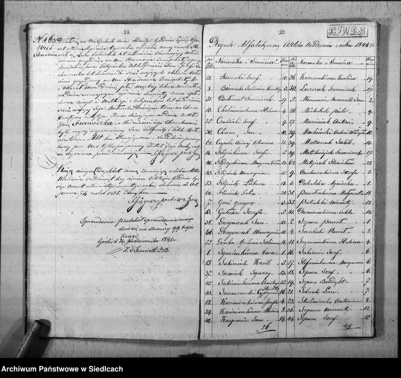 Obraz 15 z jednostki "Akta urodzin, małżeństw, zgonów"