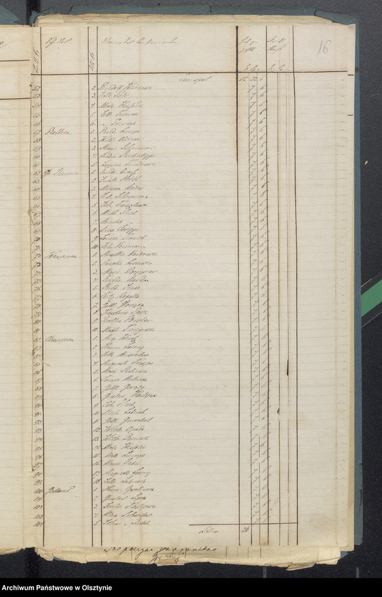 image.from.unit.number "Sorquittensche Schul-Kassen-Rechnung"