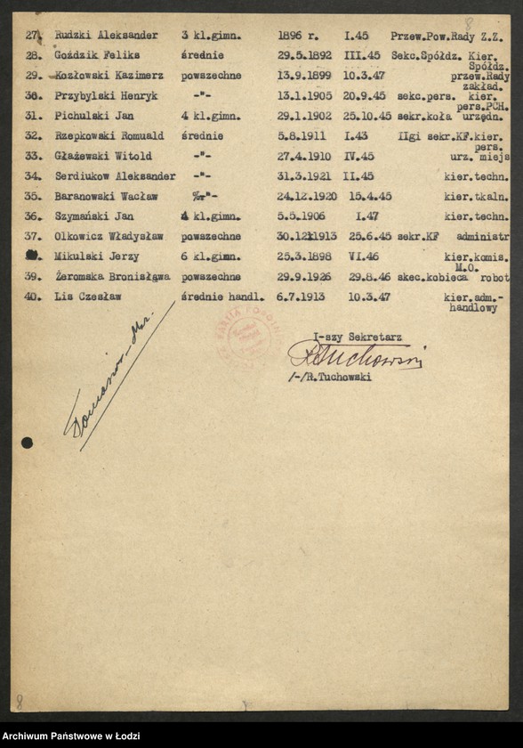 Obraz 9 z jednostki "Wykazy uczestników kursów korespondencyjnych [i dokształcających]"