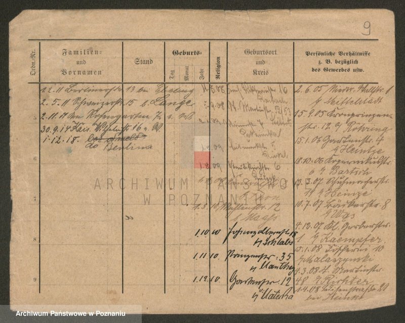 image.from.unit.number "Lange (żonaci, wdowy, samotni mężczyźni)"